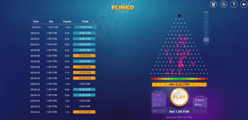 Plinko Casino