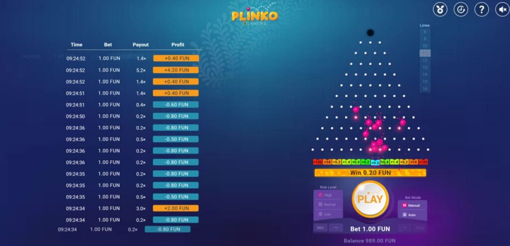 Plinko game